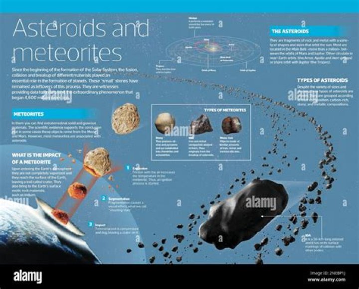 Are meteorites legal to own?