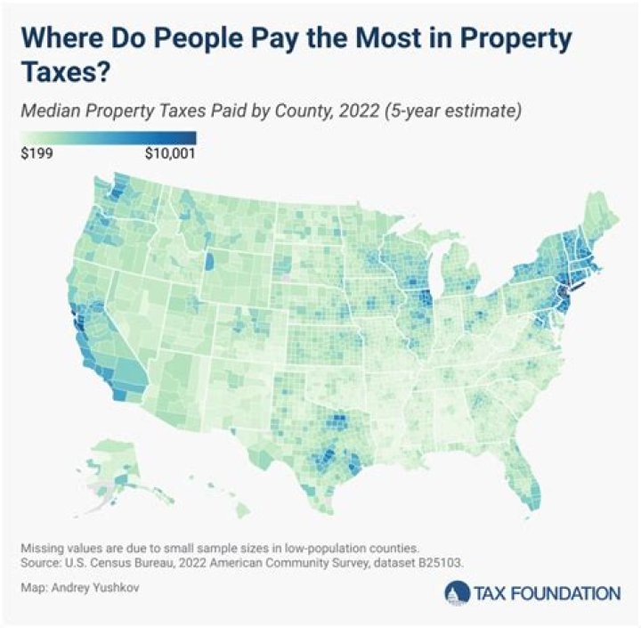 Are property taxes included in EBITDA?