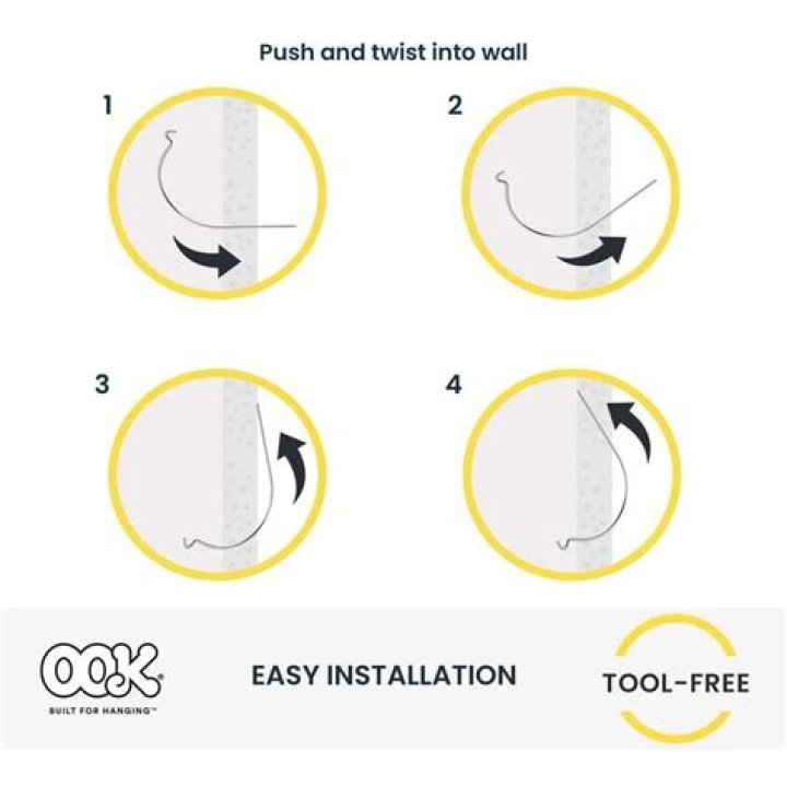 Do Monkey Hooks work in paneling?