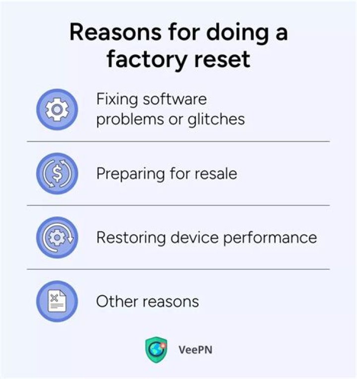 Does factory reset remove spy apps?