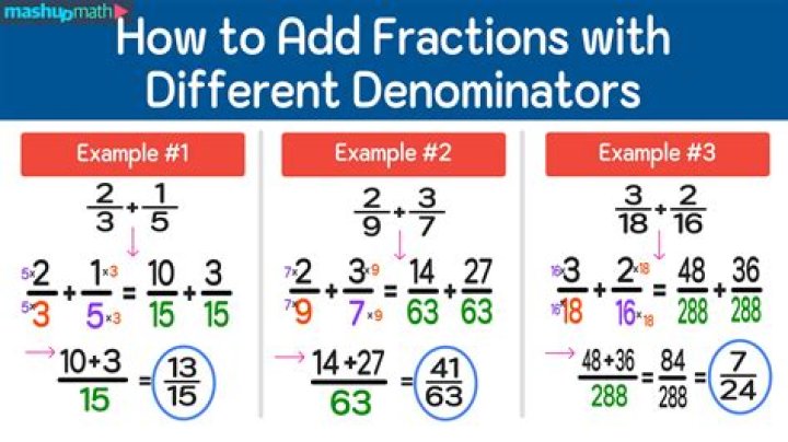 How do you add when denominators are different?