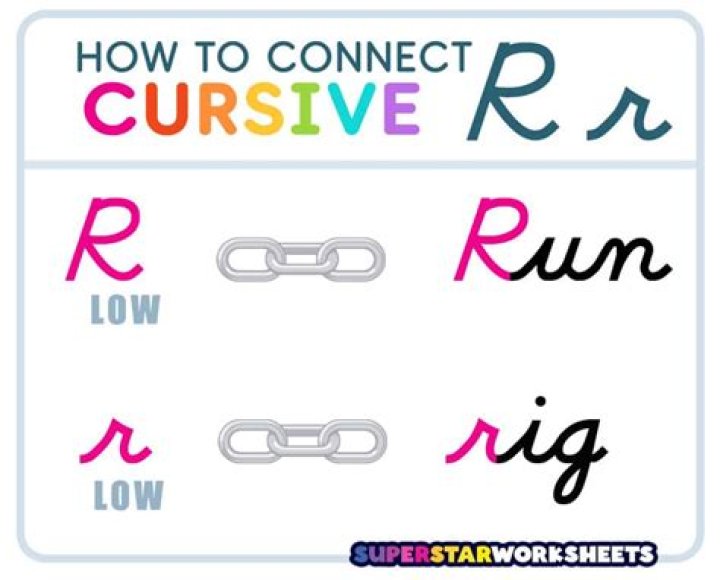 How do you connect cursive N?