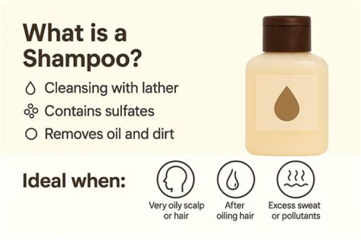 How do you keep your hair clean without shampoo?