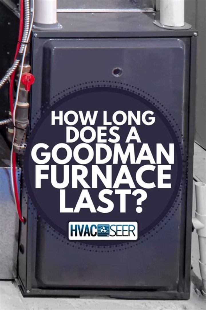 How long does a Goodman furnace last?
