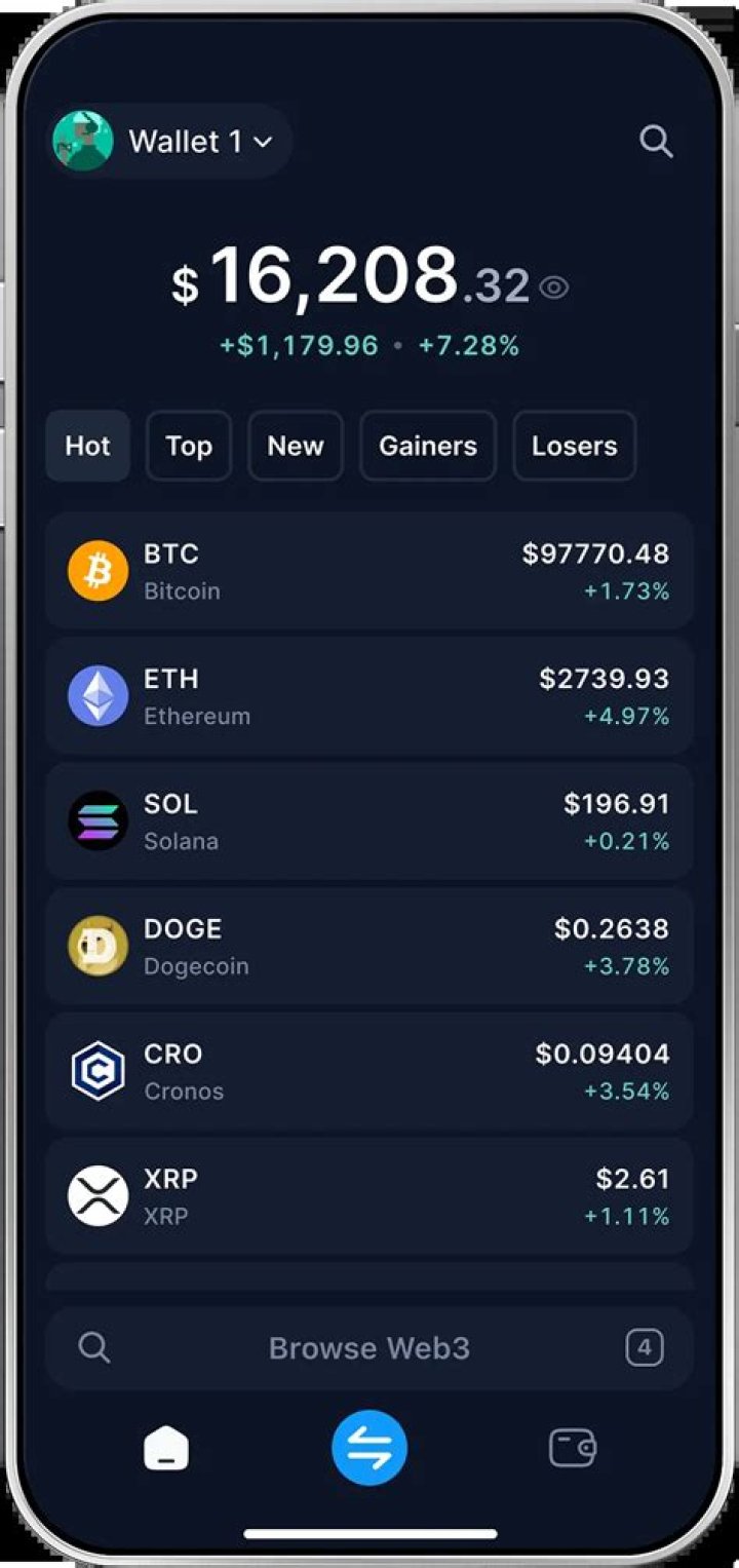 Should I hold onto my crypto?