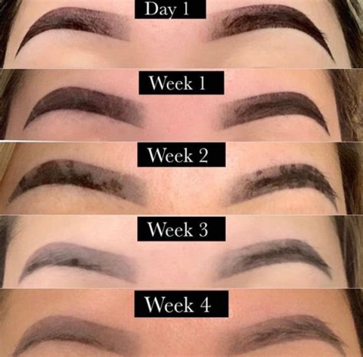 What color to use to fill in eyebrows?
