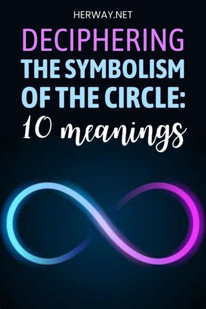 What does a circle symbolize in art?