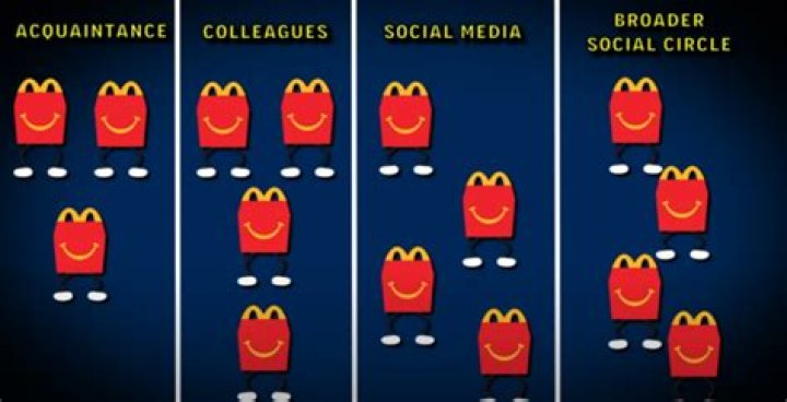 What happens when a narcissist collapses?