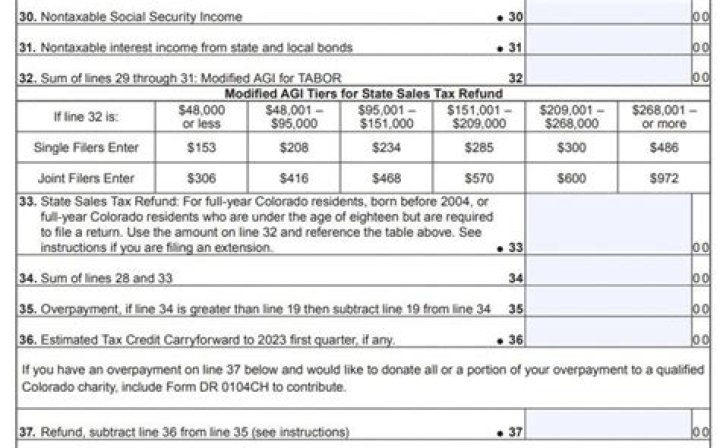 Why is my tax return so low?